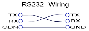 rs232_wiring.png