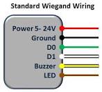 public:wiegand_wiring.jpg